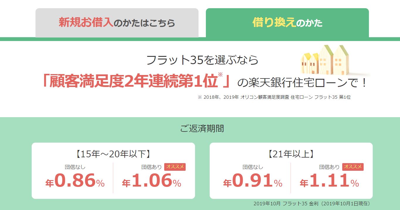 楽天銀行住宅ローン「フラット35」