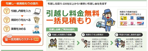 goo不動産の引っ越し料金無料一括見積もり