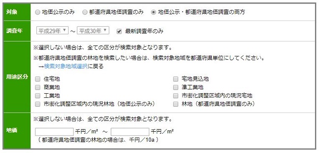 地価公示都道府県地価調査