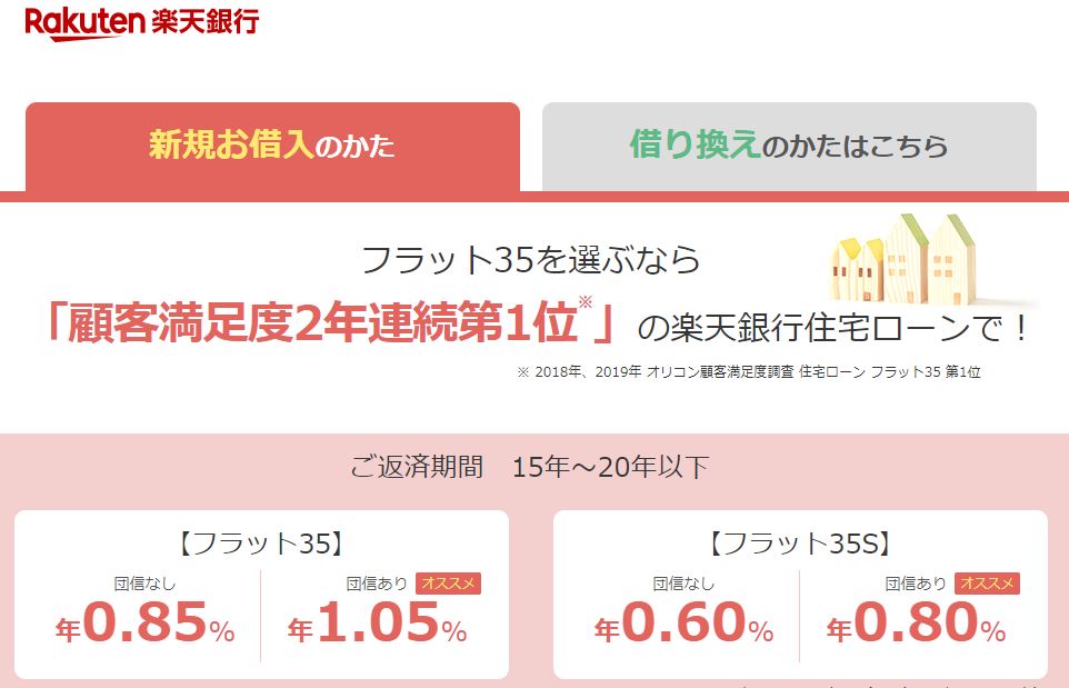 おすすめの人気住宅ローン比較ランキング 金利 手数料 団信や口コミ 評判を徹底比較 21年最新 不動産売却プラザ