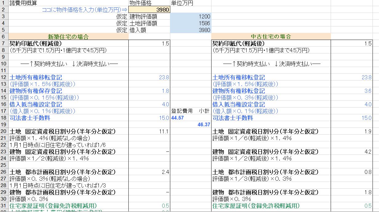 Excel　売買ナビ(不動産売買諸費用計算書エクセル)