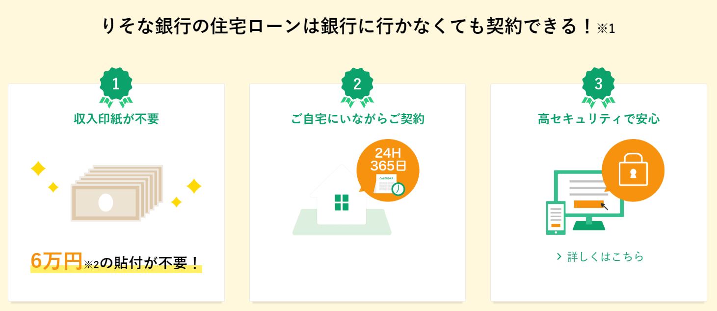 おすすめの人気住宅ローン比較ランキング 金利 手数料 団信や口コミ 評判を徹底比較 21年最新 不動産売却プラザ