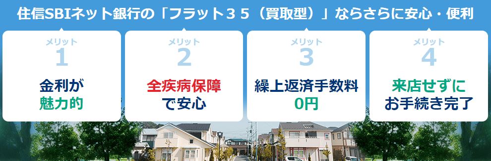 住信SBIネット銀行住宅ローン「フラット35」