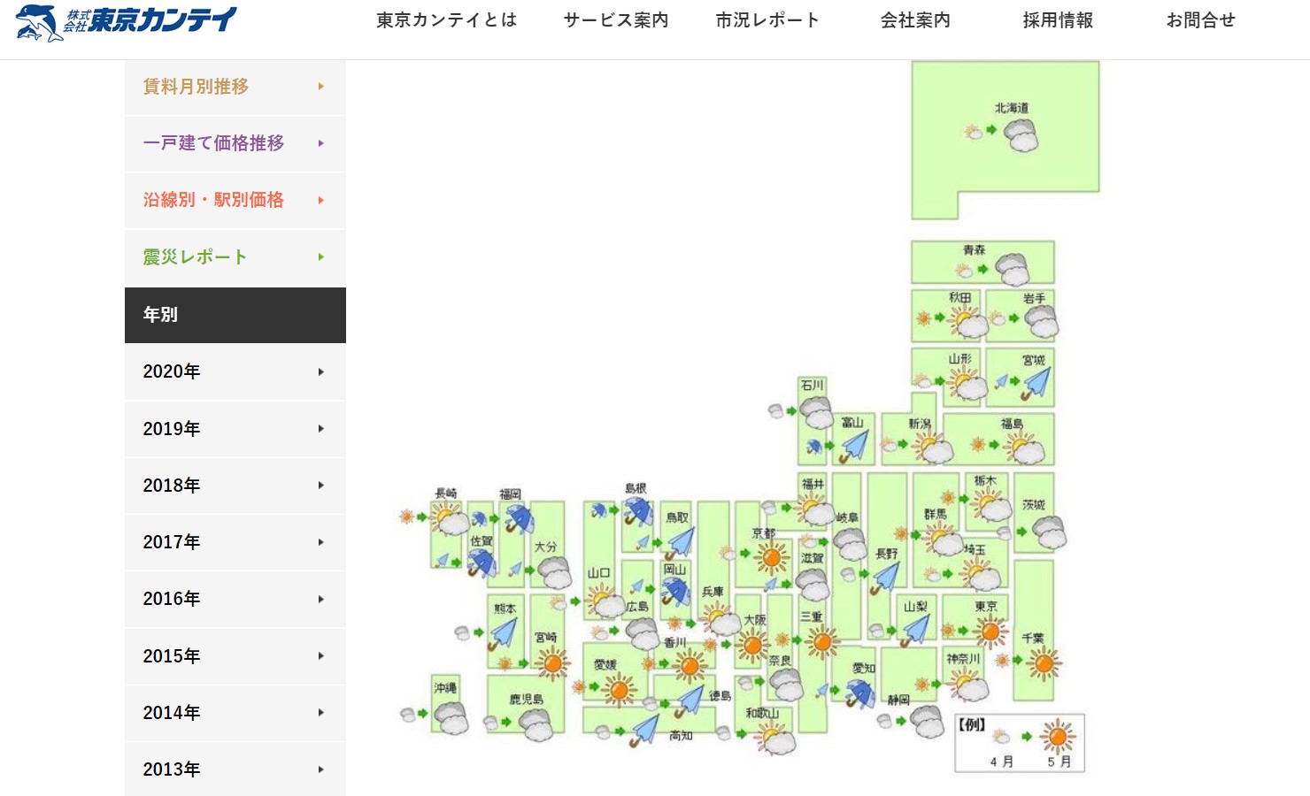東京カンテイの価格天気図を利用する