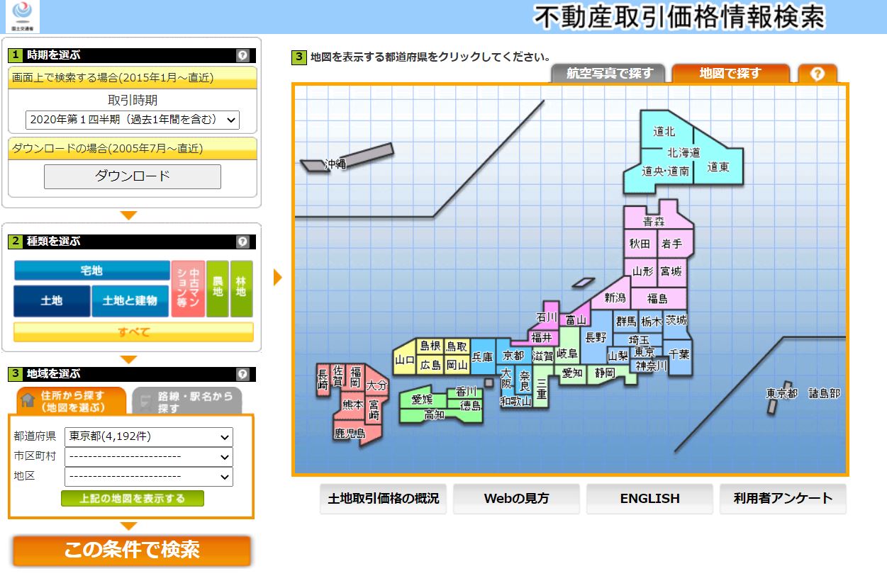 土地総合情報システム