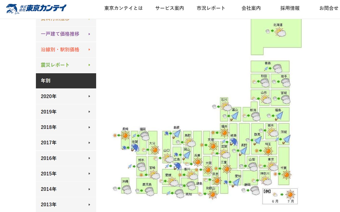 東京カンテイ　価格天気図の仕組み・特徴