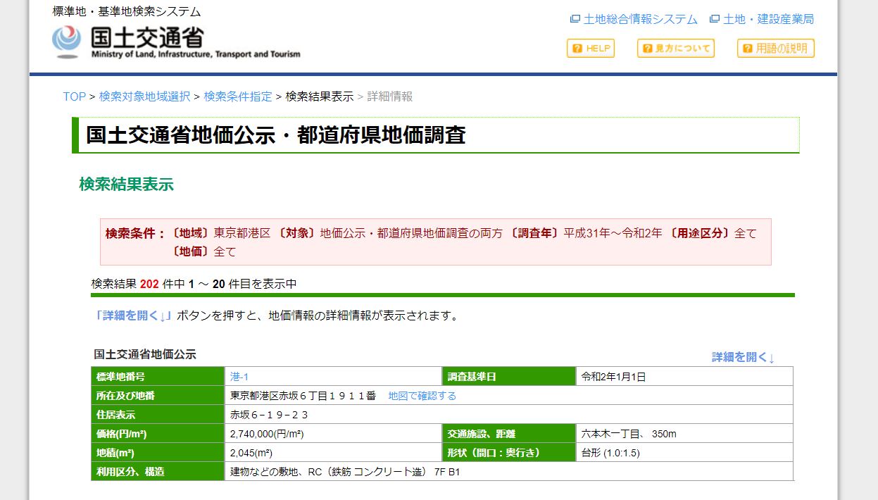 国土交通省地価公示・都道府県地価調査の仕組み・特徴