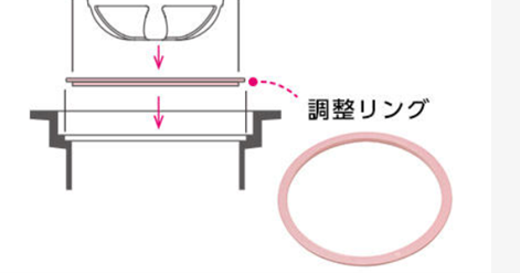 調整リング