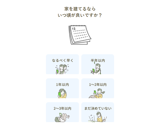 新居を建てるタイミング