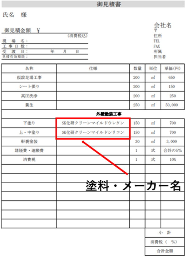 外壁塗装の見積もりの注意点とは 見積もり書の見方とチェックポイントを解説 不動産プラザ
