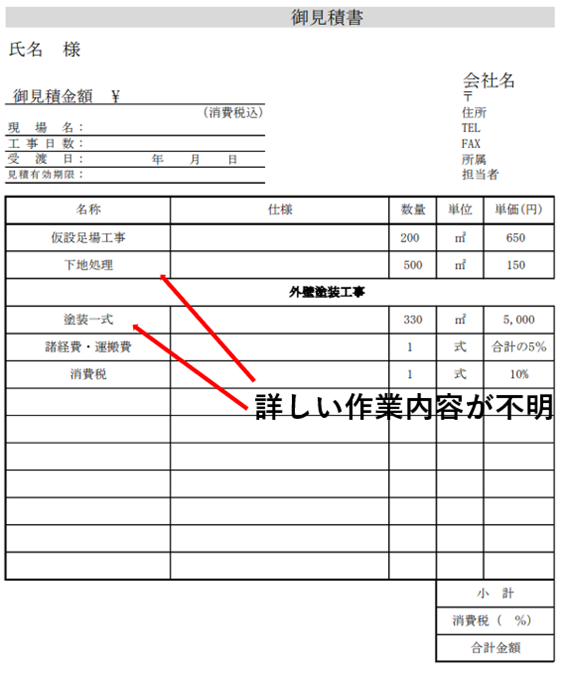 外壁塗装の見積もりの注意点とは 見積もり書の見方とチェックポイントを解説 不動産プラザ