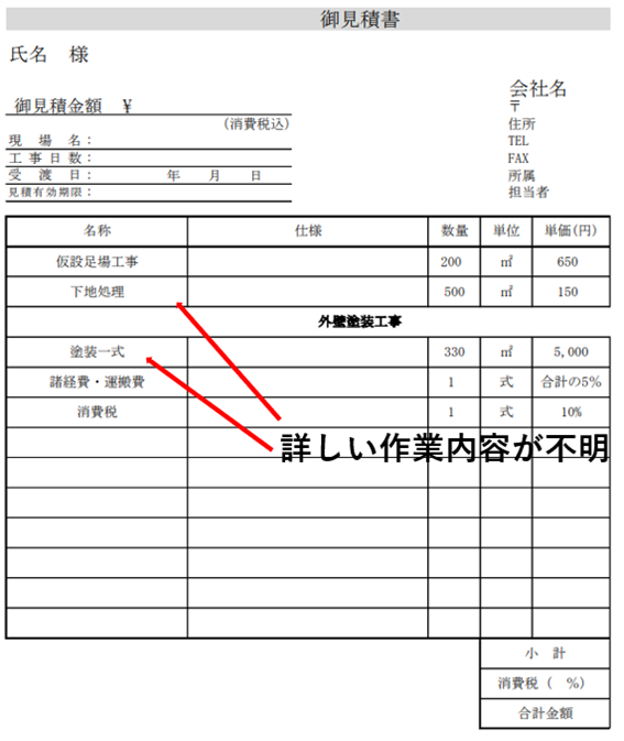 作業内容が曖昧な見積もり書