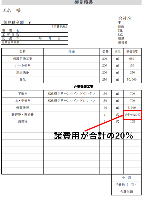 諸費用が高額すぎる見積もり書