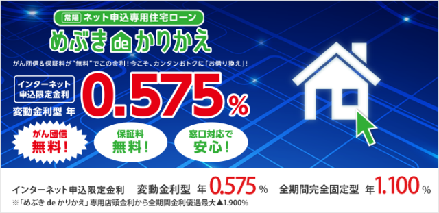 常陽銀行住宅ローン