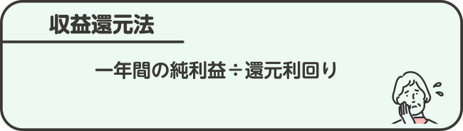 不動産に関するお役立ち情報をご紹介 不動産査定の方法ガイド!売却査定の種類と流れ・査定額相場の計算方法を解説
