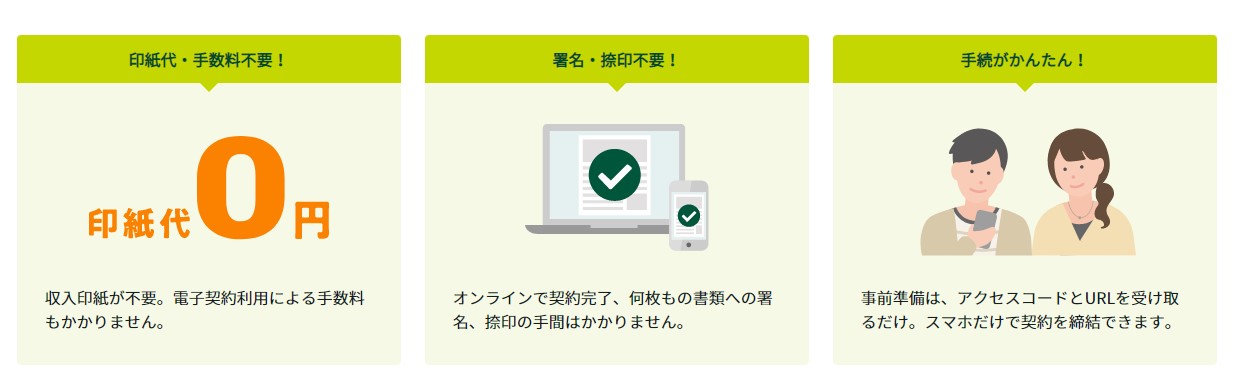 【Step4】住宅ローンの契約