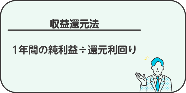 「収益還元法」は投資用マンションの査定で良く使われる