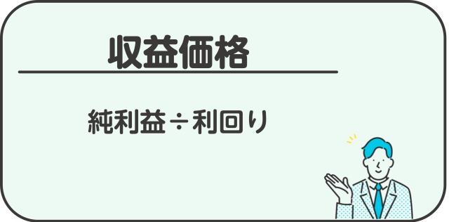 収益価格