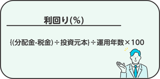 利回り(%)
