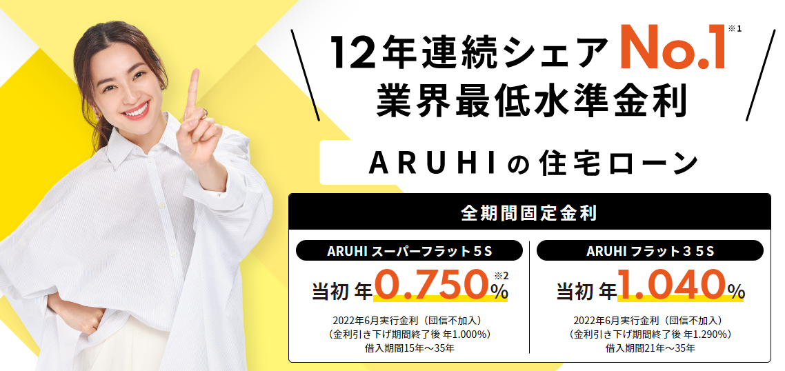 ARUHI