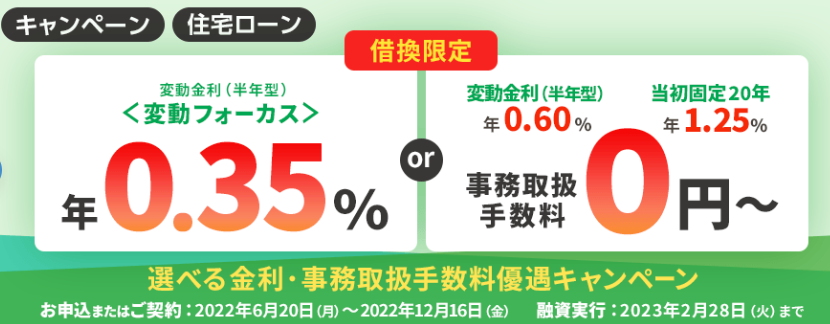 新生銀行住宅ローン