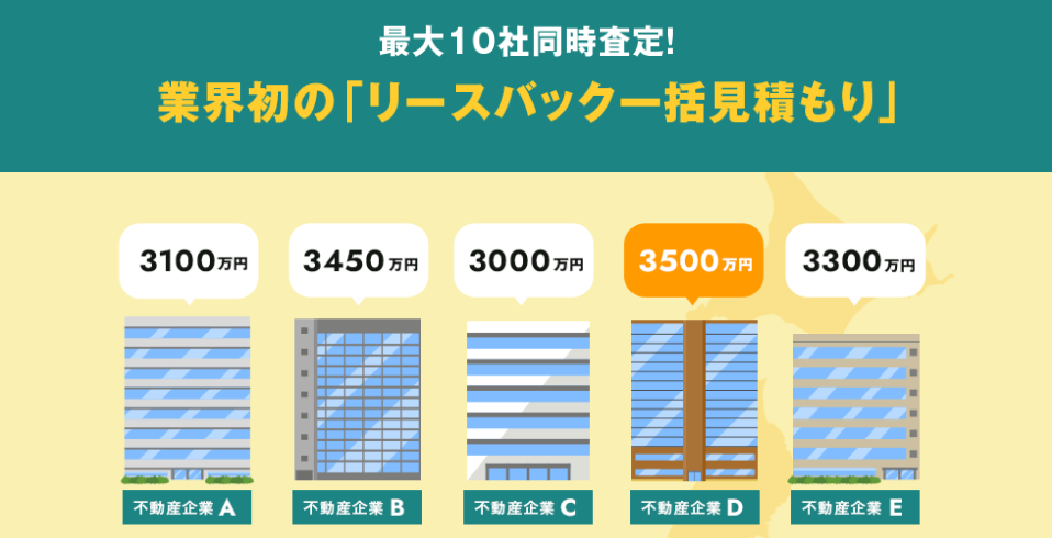 家まもルーノの一括査定