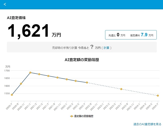 詳細情報