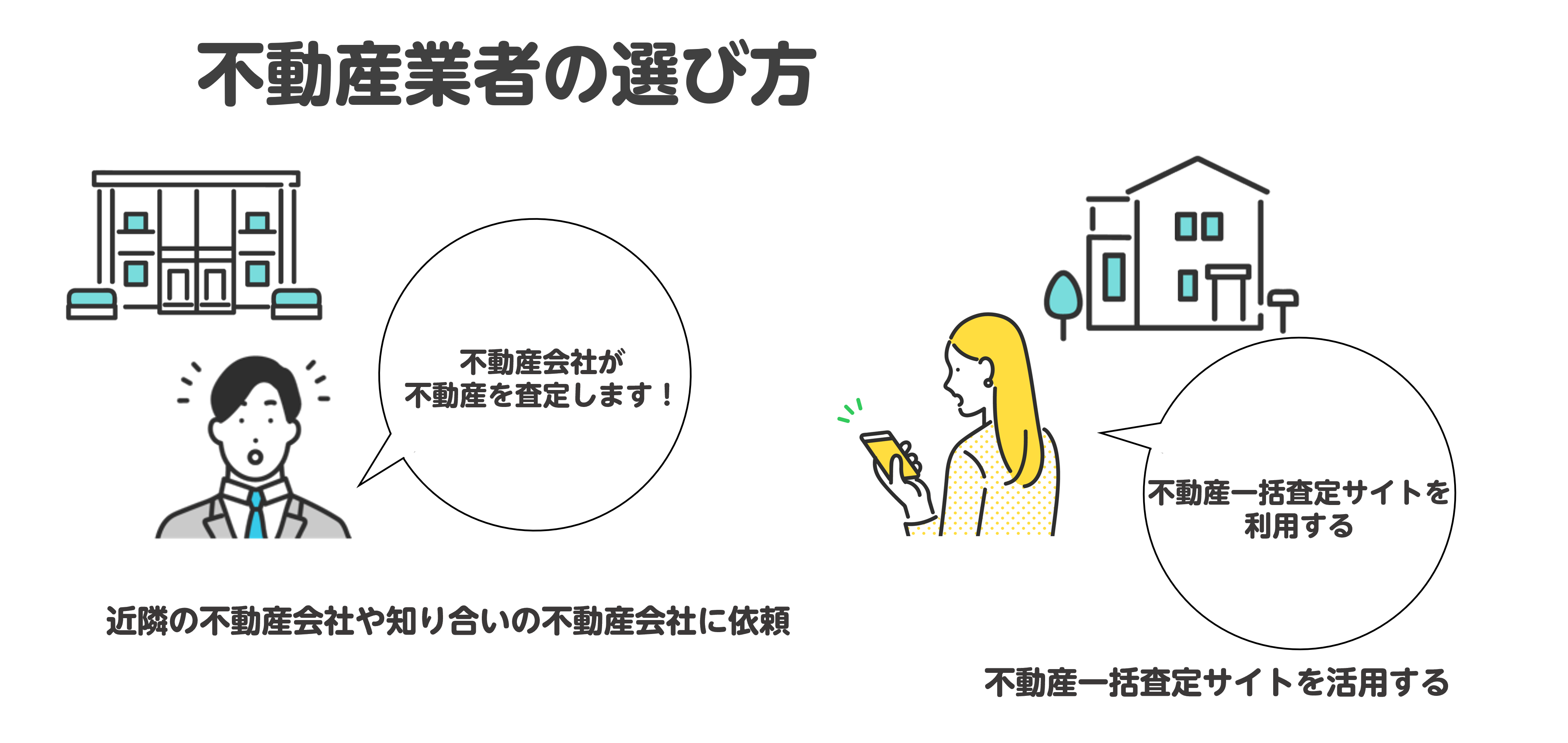 不動産査定業者の選び方とおすすめ査定業者に依頼する時のポイント・注意点を徹底解説