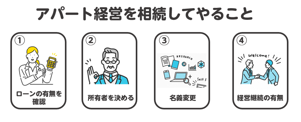 アパート経営を相続してやること