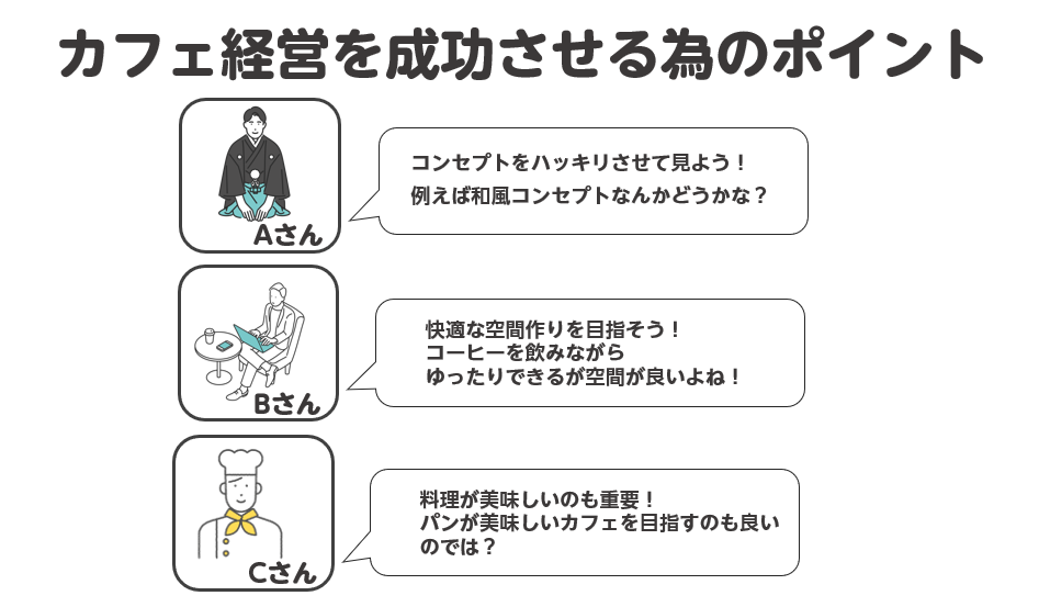 カフェ経営を成功させるためのポイント