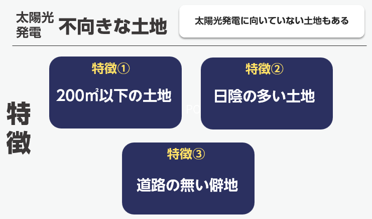 太陽光発電に不向きな土地の特徴