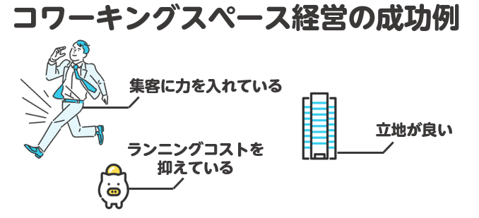 コワーキングスペース経営の成功例