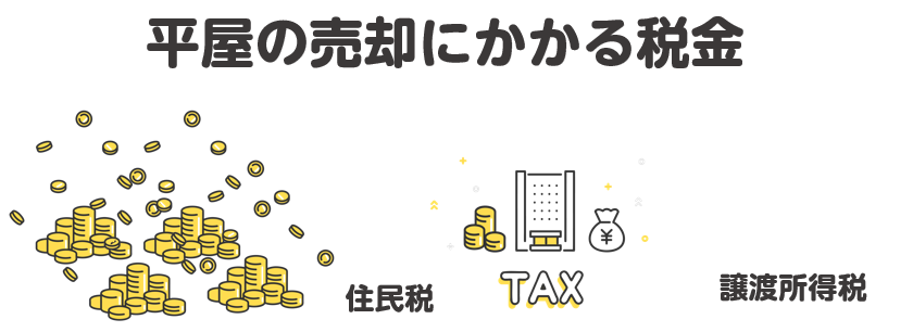 平屋の売却にかかる税金