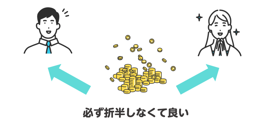 住宅ローンの財産分与は必ずしも折半にする必要は無い