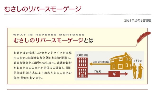 武蔵野銀行むさしのリバースモーゲージ