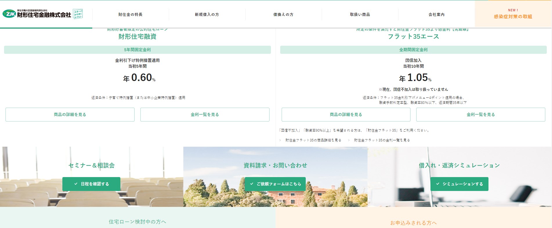 財形住宅金融のフラット35