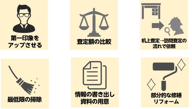マンションの高額査定を得る6つのポイント