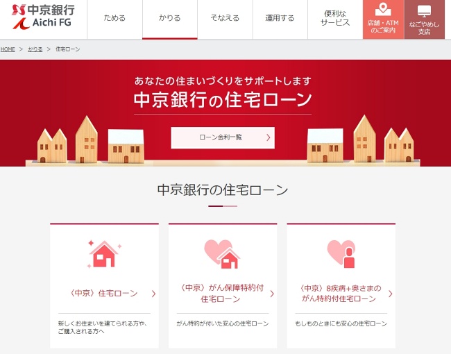 中京銀行「住宅ローン」