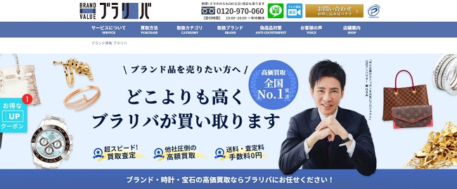 ブランドリバリュー