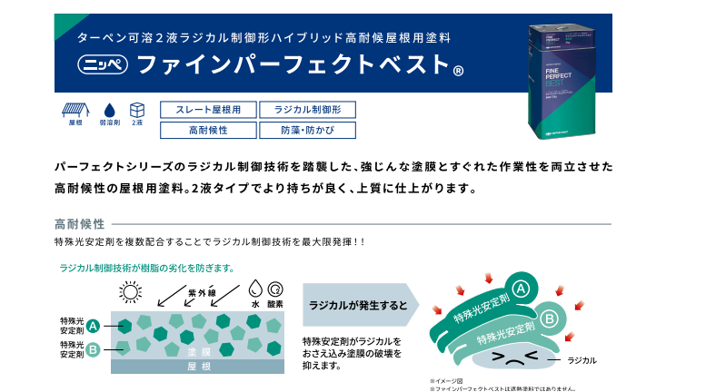 日本ペイント「ファインパーフェクトベスト」