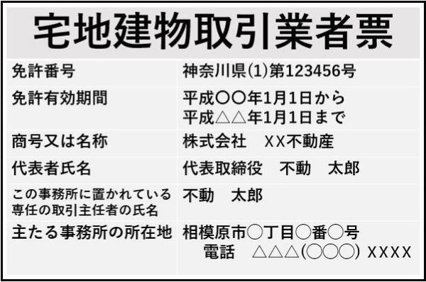 不動産免許番号