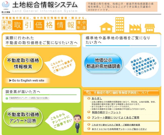 不動産ポータルサイト