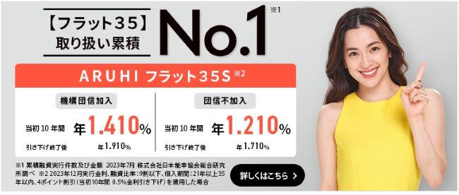 アルヒ住宅ローン