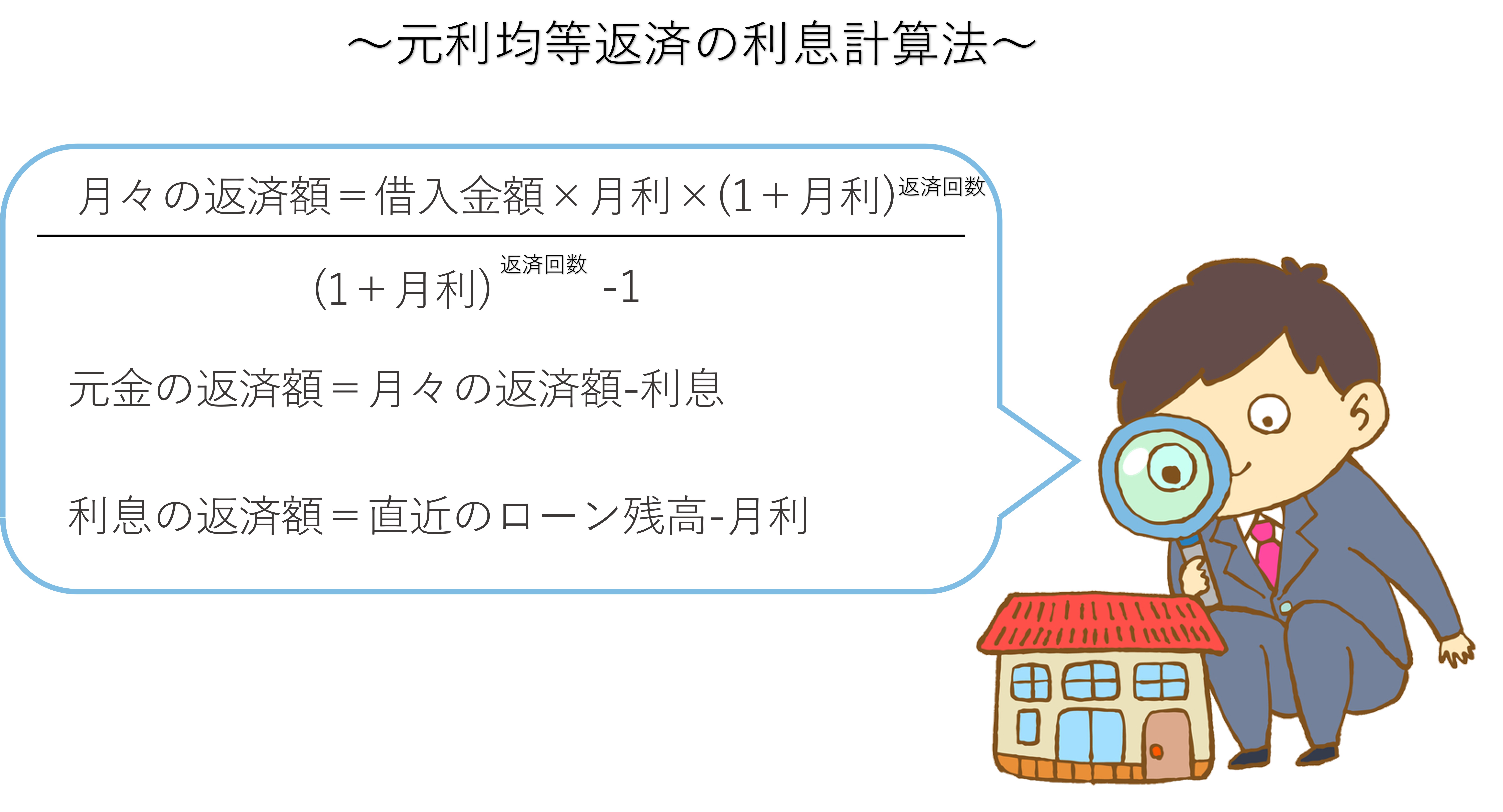 元利均等返済の利息計算