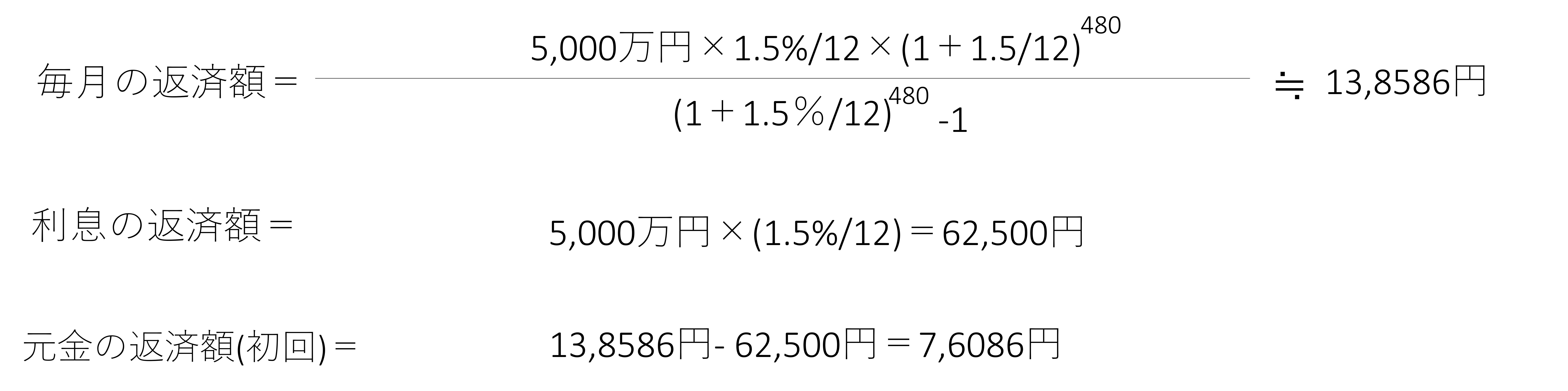 元利均等返済の計算例