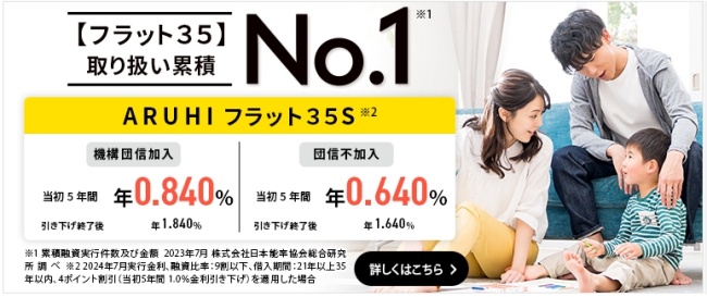 ARUHIフラット35